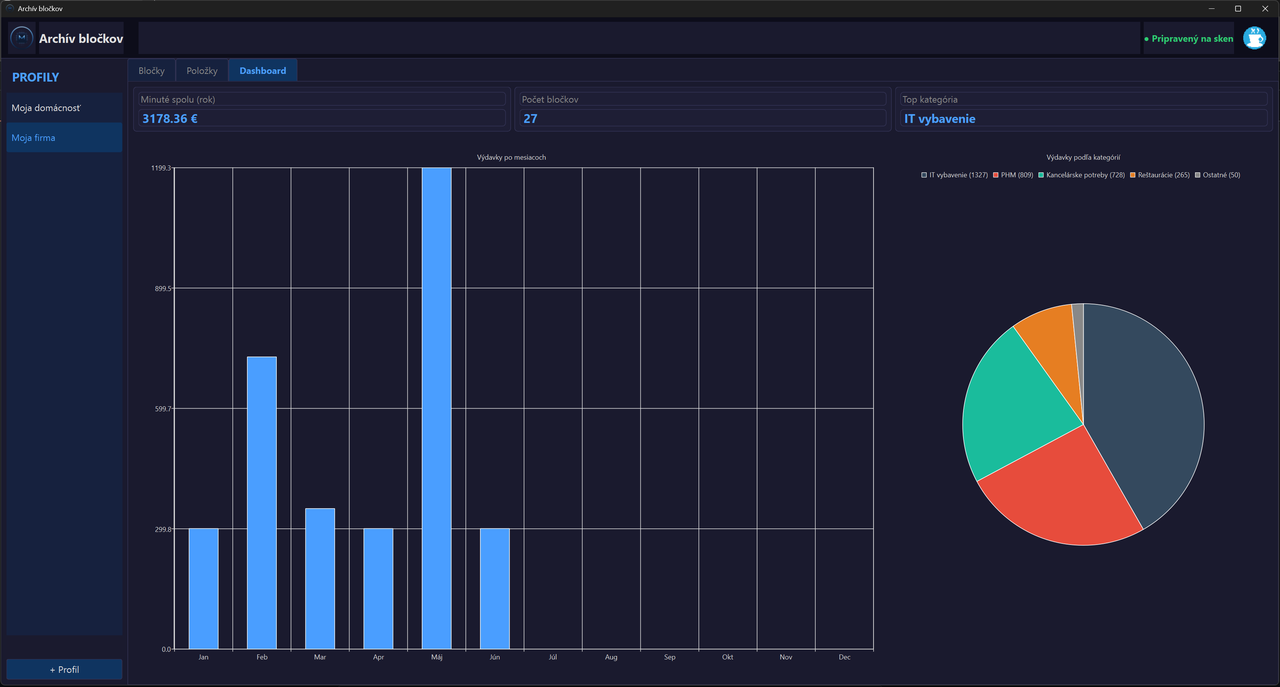Dashboard