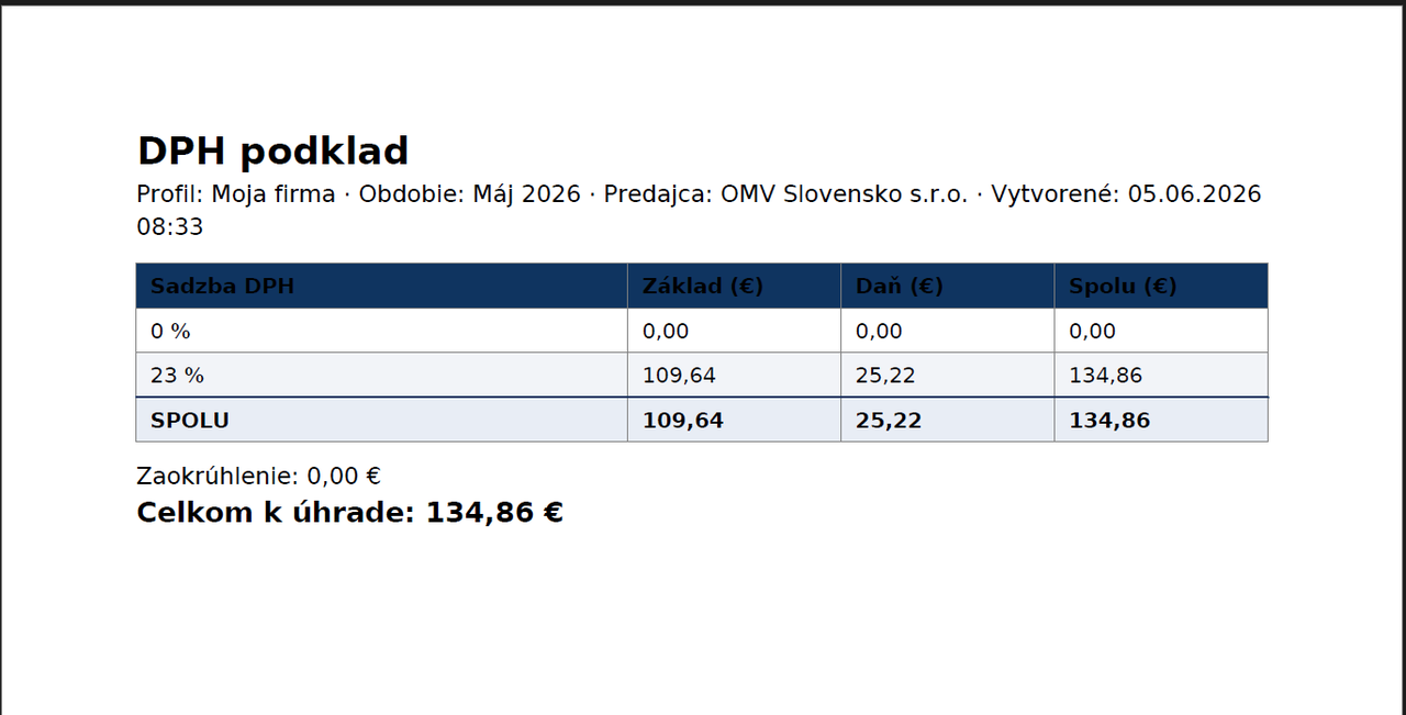 PDF export DPH podklad